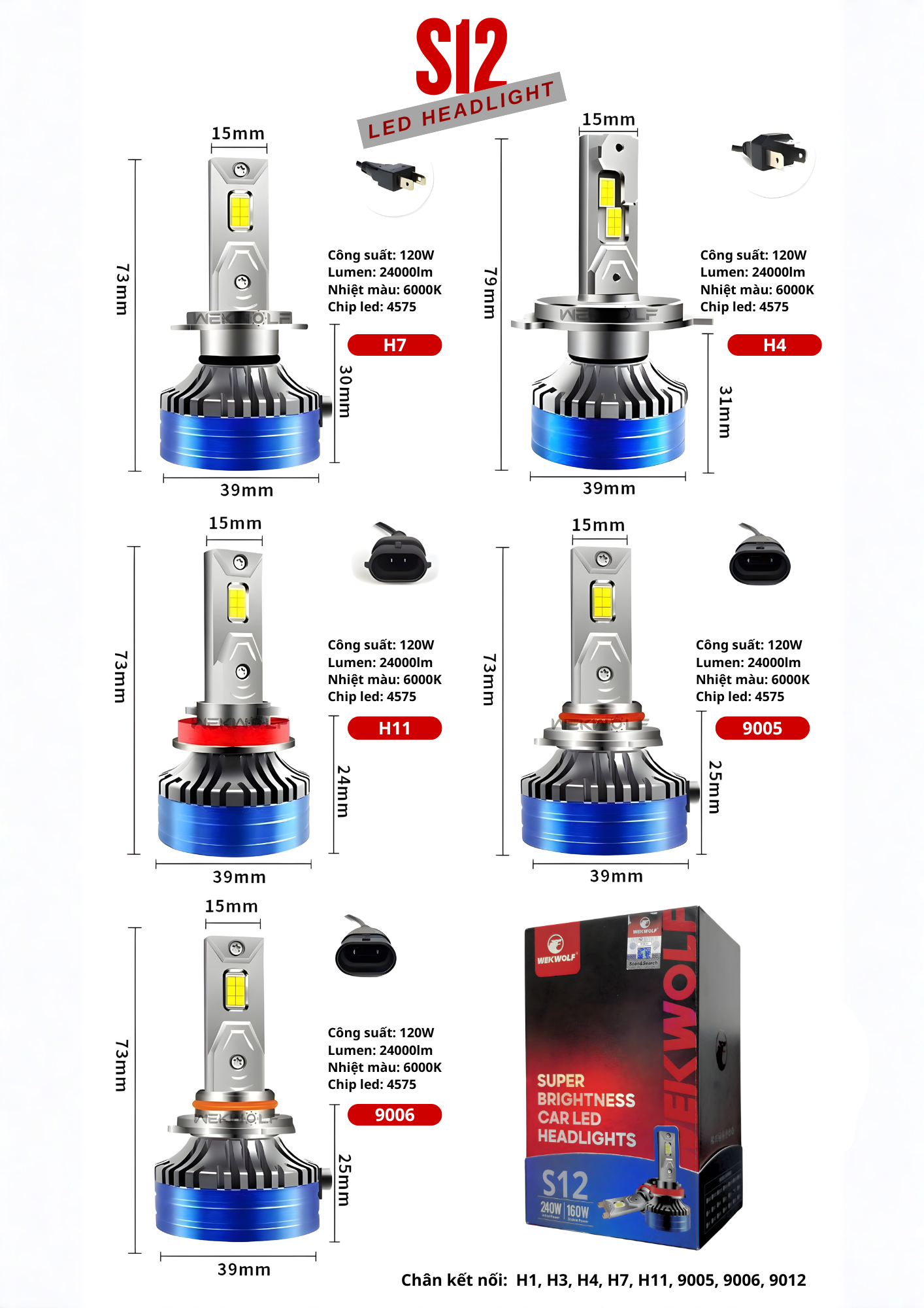 Lắp đặt đèn led tăng sáng ô tô wekwolf S12 chân 9006 - Ảnh 3